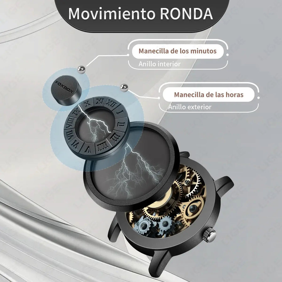 ChronoBlack™ – El reloj que redefine la elegancia masculina